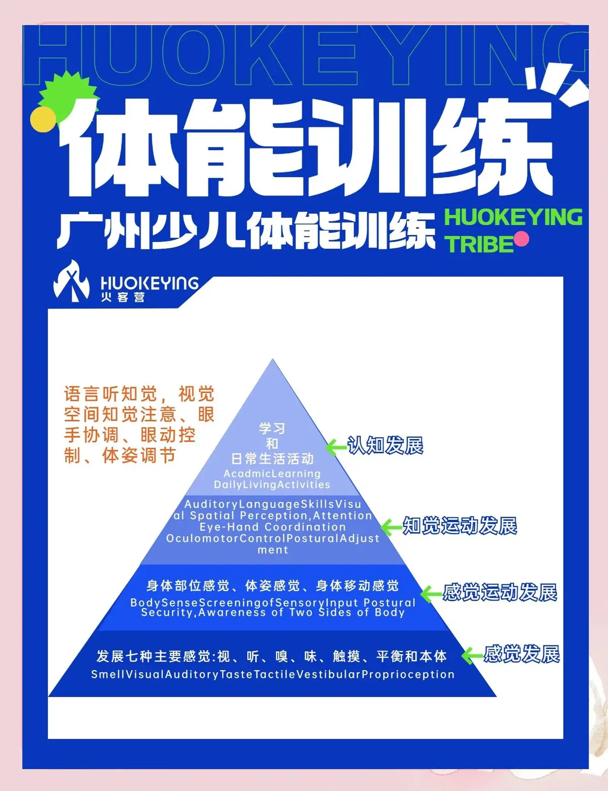 制定激励性的篮球训练目标和奖励机制_0